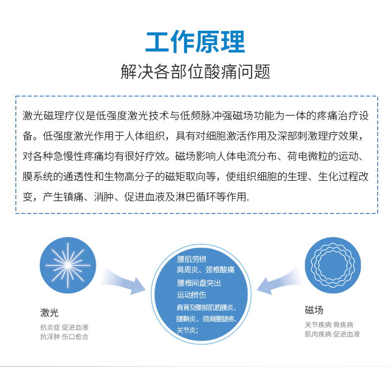 激光磁详情页_05.jpg